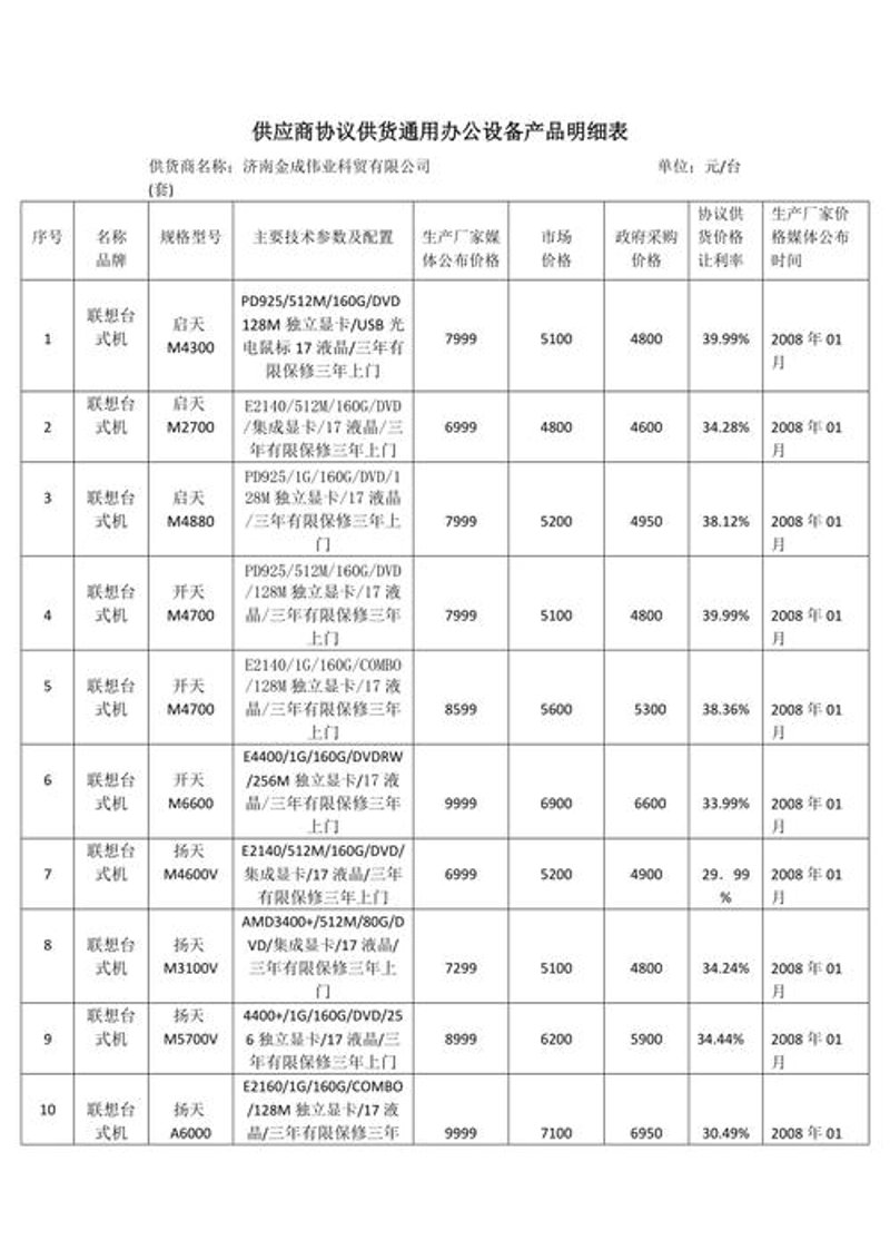 如何选择合适的办公耗材批发市场?办公效率